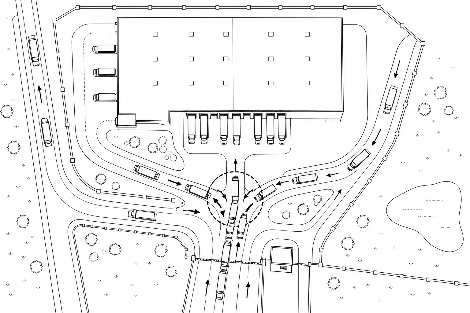 Bottleneck Detection & Flow Optimization